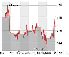 ROUNDUP/Aktien New York Schluss: US-Börsen mit Tech-Werten auf Erholungskurs