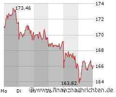 SAP kann Umsatzwachstum beschleunigen, dennoch Quartalsverlust von mehr als 820 Mio. Euro