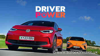 The biggest car-ownership survey in the UK!