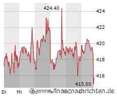 Linde: Neue Deals in China