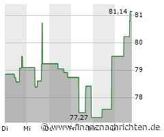 Aktie von Seagate Technology Plc legt um 1,61 Prozent zu (80,8712 €)