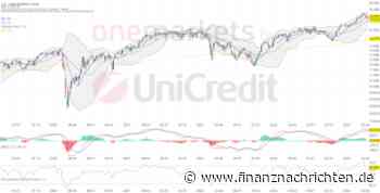 Tagesausblick für 24.04.: DAX deutet Trendwende an. Ifo-Index und Meta im Blickpunkt