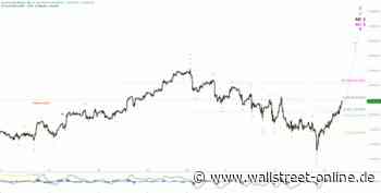 Elliott Wellen Analyse: DAX nähert sich wieder dem Allzeithoch