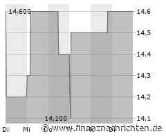 Merkur Bank hebt die Dividende an
