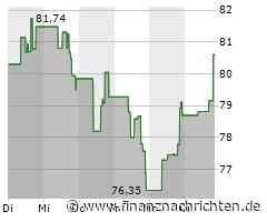 Microchip Technology-Aktie im Höhenflug: Papier legt um 3,51 Prozent zu (80,7547 €)