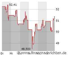 Leichte Zugewinne bei der Carrier Global-Aktie (51,4370 €)