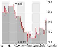 NXP Semiconductors-Aktie heute stark gefragt: Kurs klettert deutlich (211,7841 €)
