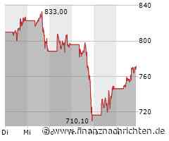 Nvidia: Erholung geht weiter - diese Marke ist wichtig