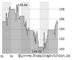 Texas Instruments übertrifft Markterwartungen