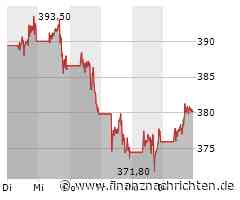 Nvidia dreht wieder auf, Super Micro Computer ringt um Fassung, Tesla wieder günstiger und Microsoft gibt nicht nach!