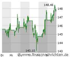 Googles Furcht vor KI-Konkurrenz: Top-Manager treibt Mitarbeiter zu mehr Tempo an