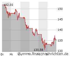 Tesla mit Zahlen: Erwartungen verfehlt - Aktie steigt trotzdem satt