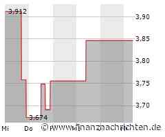 Link REIT-Aktie mit Kursgewinnen (4,036 €)