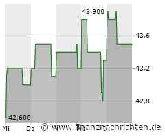 Original-Research: OHB SE (von NuWays AG): Verkaufen