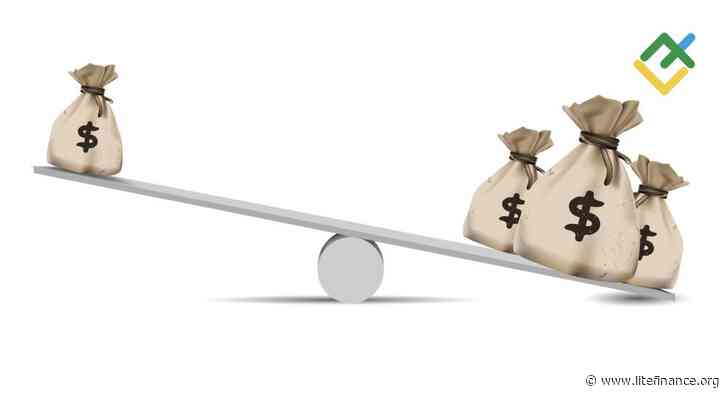 USD estimates chances. Forecast as of 24.04.2024