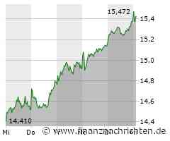 Deutsche Bank: Morgen wird es spannend