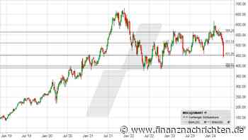 MSCI: Warum die Aktie jetzt besonders spannend ist