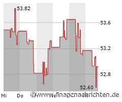 Dow Inc. Aktie: Expansion und Bildungskollaboration