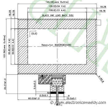 Glove-touch 5in display with 3mm toughened glass front