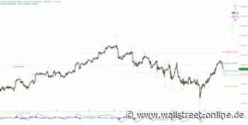 Elliott Wellen Analyse: DAX gönnt sich Auszeit auf der Gipfeltour