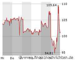 Enphase Energy Aktie: Kurszielsenkung