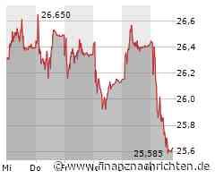 UBS: Mit Vollgas nach vorne