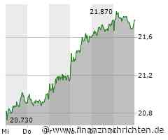 3. Liga live bei MagentaSport - Freitag, 18.30 Uhr, Auftakt 35.Spieltag: Bielefeld - Lübeck / Nur 1:1 im Verfolgerduell! Saarbrückens Arger über "verlorene 2 Punkte", RWE sieht sich "voll im Rennen"