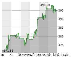 Goldman Sachs Aktie: Aufwind trotz Governance-Debatte