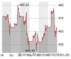 Meta Platforms wächst kräftig - Ausblick versaut die Stimmung an der Wall Street