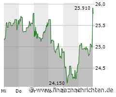 Kreise: BHP erwägt Übernahme von Anglo American