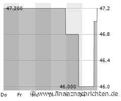 GXO Logistics veröffentlicht vorläufige Ergebnisse für das erste Quartal 2024