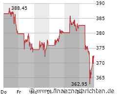 Microsoft-Zahlen: Besser, Aktie steigt deutlich