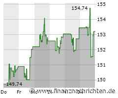 T-Mobile US überrascht mit deutlichem Neukundengewinn - Ziele überarbeitet