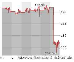 Schlussglocke USA: Quartalszahlen ziehen Indizes nach unten - IBM und Meta schmieren ab