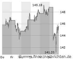 Alphabet: Top-Zahlen gekrönt von Dividenden-Bonus