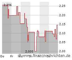 OceanaGold gibt Preisfestsetzung für Börsengang der 20%igen Beteiligung an OGPI bekannt