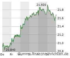Eishockey live bei MagentaSport morgen 19 Uhr 5.DEL-Finale: Berlin kann in Fischtown Titel holen / Sieg, aber Kreis nicht zufrieden / NHL-Stars Sturm, Peterka und Grubauer zur WM? "Sieht sehr gut aus"