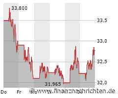 Intel enttäuscht Börse mit Umsatzprognose