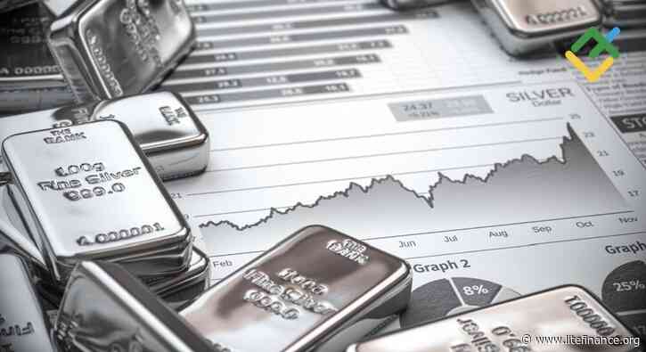 Silver back in saddle? Forecast as of 26.04.2024