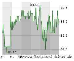 EQS-News: HELLA GmbH & Co. KGaA: Ordentliche Hauptversammlung 2024: Aktionärinnen und Aktionäre stimmen Dividende in Höhe von 0,71 Euro je Aktie zu