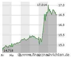 Deutsche Bank bildet Rückstellung wegen Postbank-Rechtsstreit