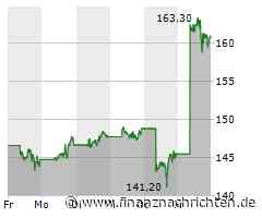 Schlussglocke USA: Rally bei Tech dank Microsoft und Alphabet - Intel schmiert ab