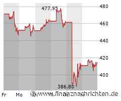 Aktien New York Schluss: Alphabet und Microsoft sorgen für Nasdaq-Rally
