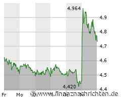 Thyssenkrupp Aktie: Strategische Neuorientierung