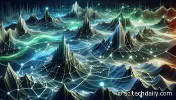 Scientists Uncover Surprising Reversal in Quantum Systems