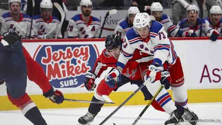 NHL roundup: Rangers grab 3-0 series lead with 3-1 win over Capitals