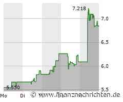 Mega-Deal im Cybersicherheitsmarkt: Thoma Bravo übernimmt Darktrace für 5 Mrd. US-Dollar