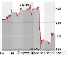 Caterpillar Aktie: Analysten senken Bewertung