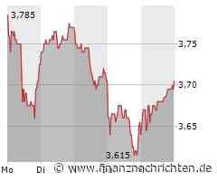 1. Bundesliga: Leipzig schlägt Borussia Dortmund