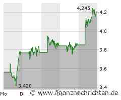 Nio Aktie: Kursbelebung trotz unsicherem Ausblick